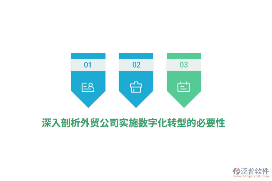 深入剖析外貿(mào)公司實施數(shù)字化轉型的必要性