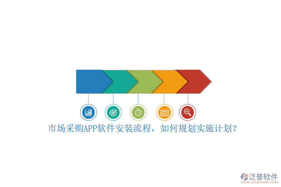 市場采購APP軟件安裝流程，如何規(guī)劃實施計劃？