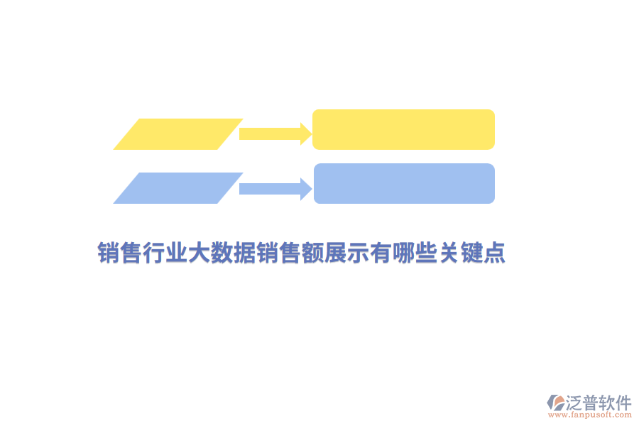 銷售行業(yè)大數(shù)據(jù)銷售額展示有哪些關(guān)鍵點(diǎn)？
