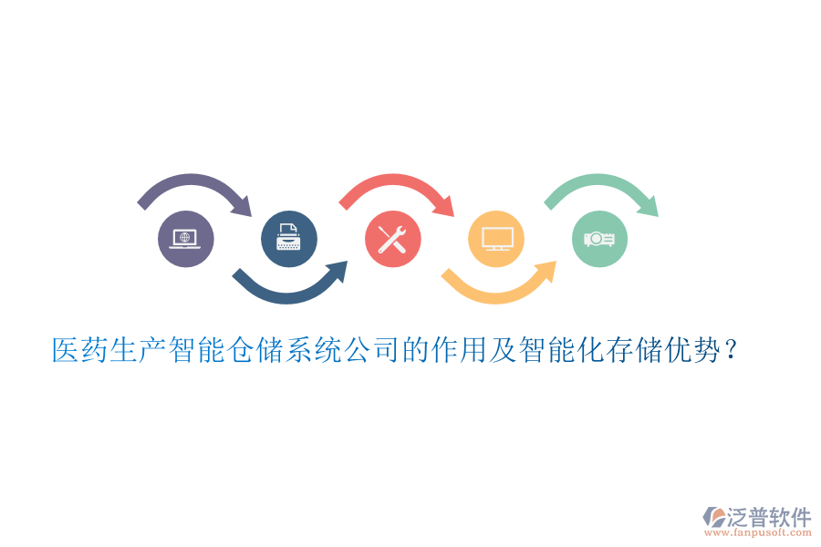 醫(yī)藥生產(chǎn)智能倉儲系統(tǒng)公司的作用及智能化存儲優(yōu)勢？