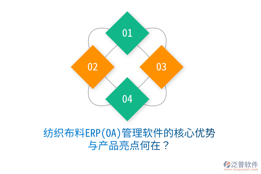 紡織布料ERP(OA)管理軟件的核心優(yōu)勢與產(chǎn)品亮點何在？