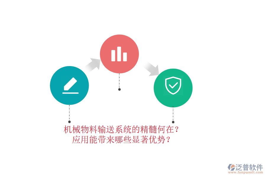 機(jī)械物料輸送系統(tǒng)的精髓何在？應(yīng)用能帶來哪些顯著優(yōu)勢(shì)？