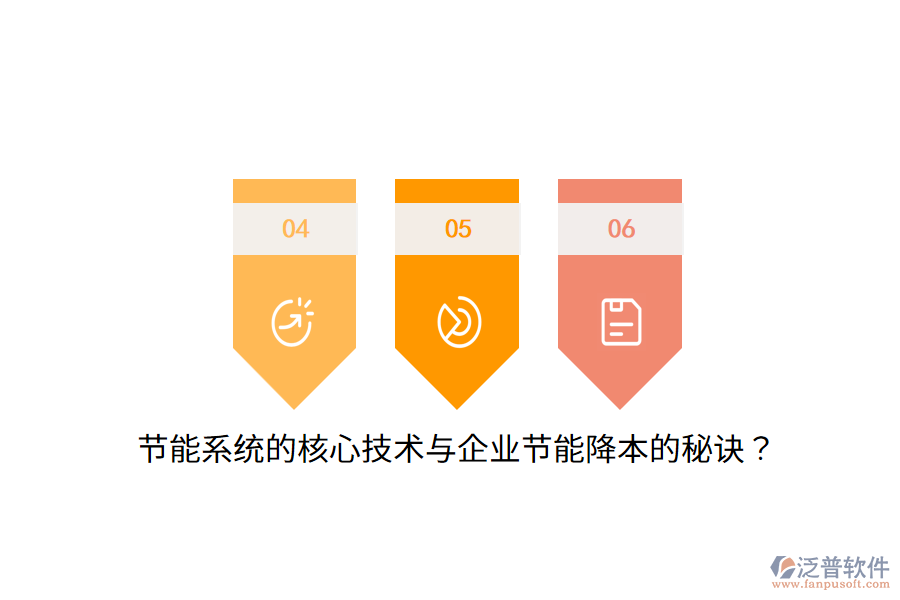 節(jié)能系統(tǒng)的核心技術(shù)與企業(yè)節(jié)能降本的秘訣?