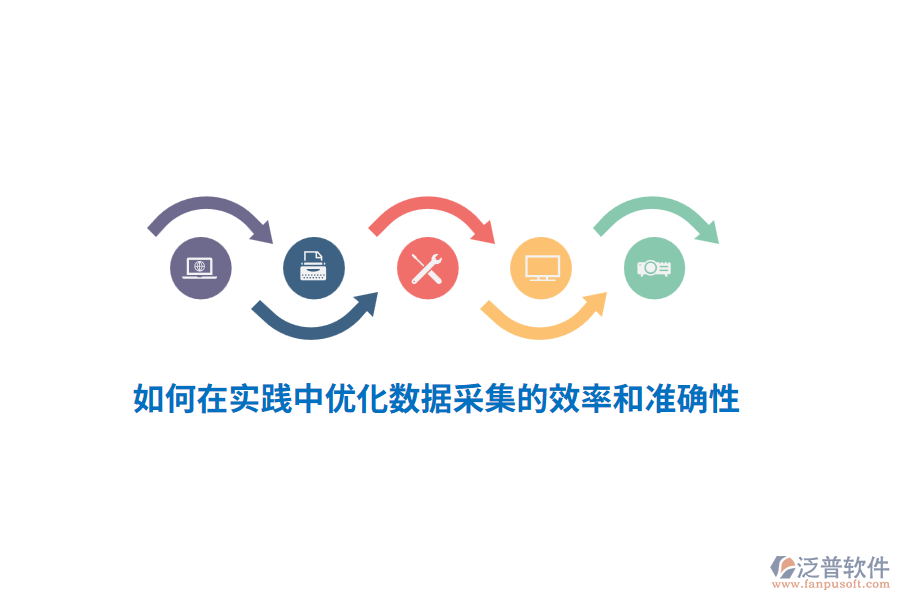 如何在實(shí)踐中優(yōu)化數(shù)據(jù)采集的效率和準(zhǔn)確性？