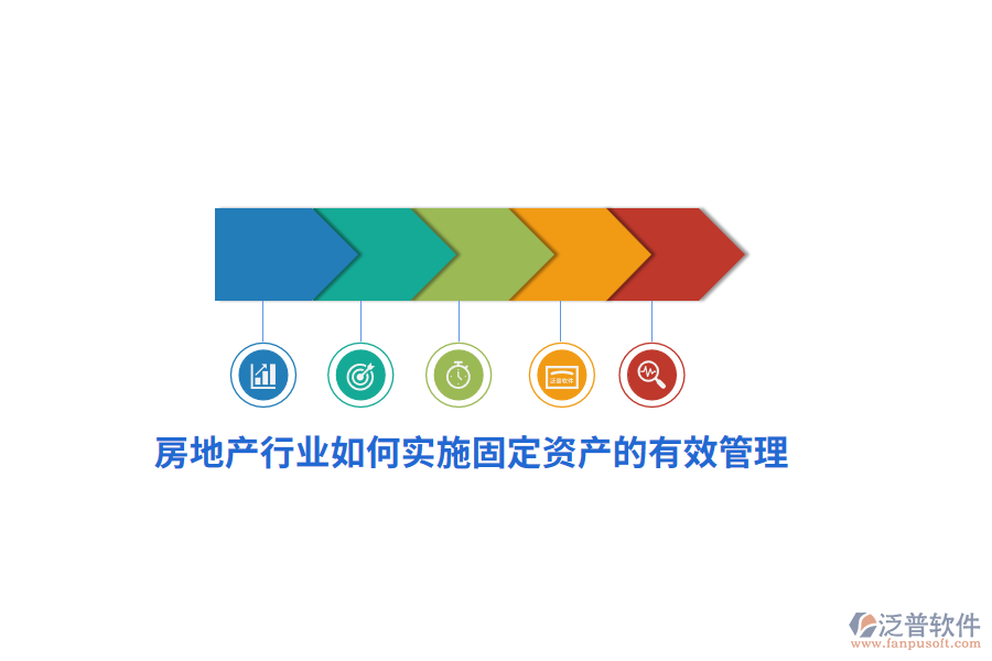 房地產(chǎn)行業(yè)如何實施固定資產(chǎn)的有效管理？