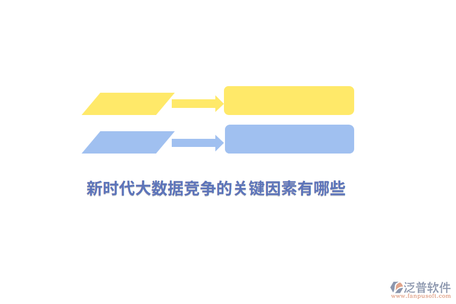新時代大數(shù)據(jù)競爭的關(guān)鍵因素有哪些？