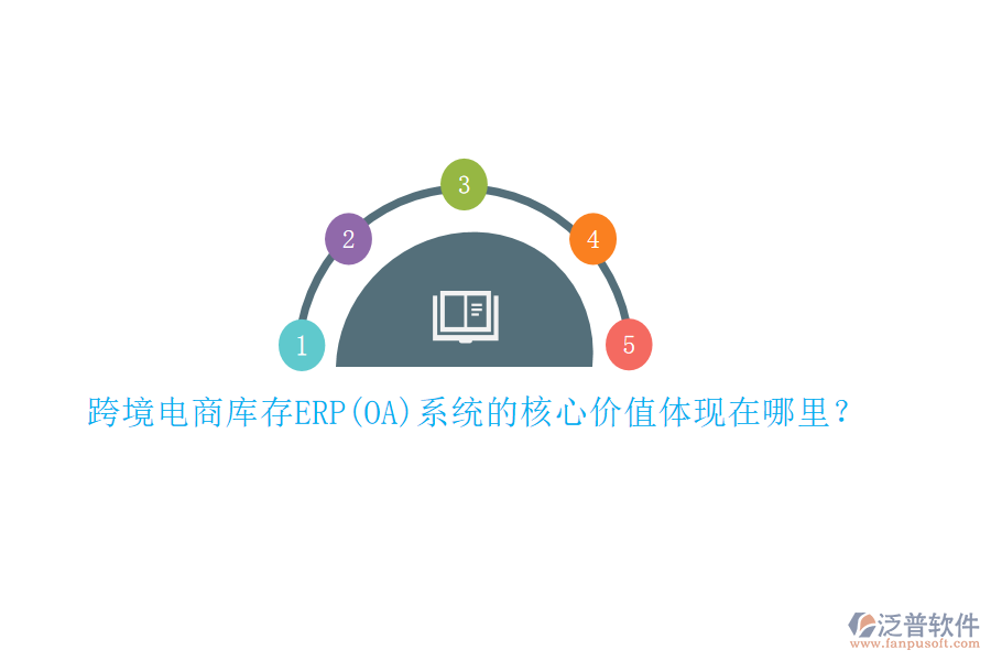 跨境電商庫存ERP(OA)系統(tǒng)的核心價值體現(xiàn)在哪里？