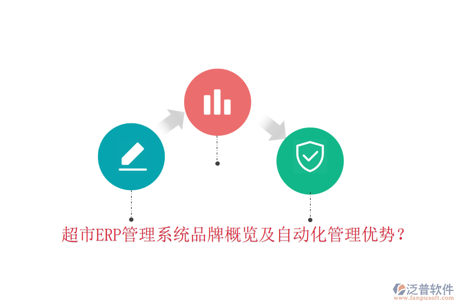 超市ERP管理系統(tǒng)品牌概覽及自動化管理優(yōu)勢？