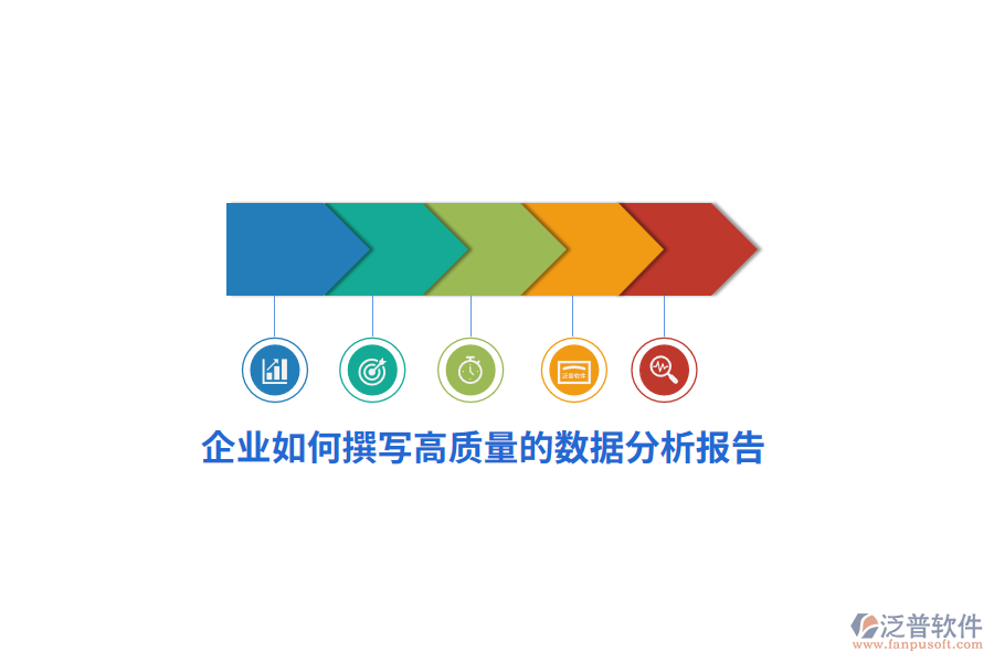 企業(yè)如何撰寫高質(zhì)量的數(shù)據(jù)分析報告？