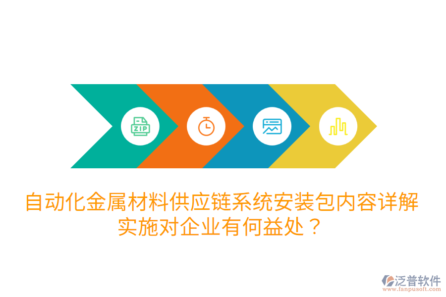 自動化金屬材料供應(yīng)鏈系統(tǒng)安裝包內(nèi)容詳解，實施對企業(yè)有何益處？