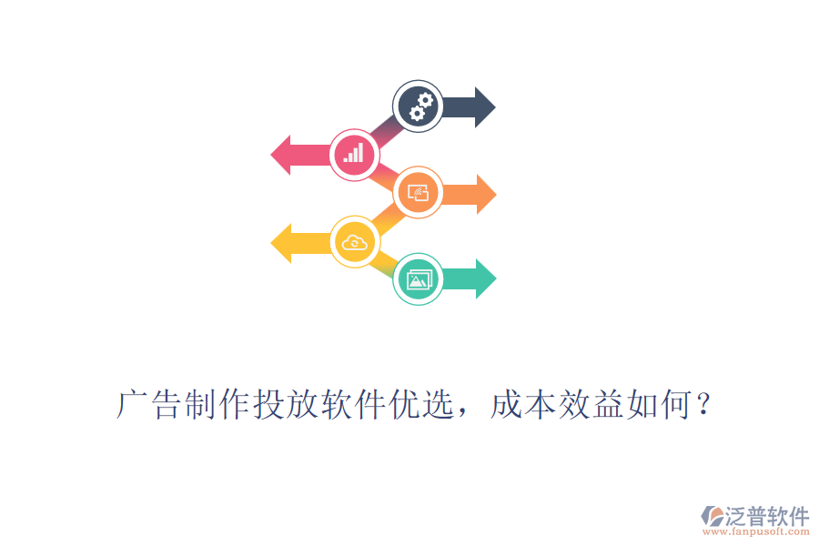 廣告制作投放軟件優(yōu)選，成本效益如何？