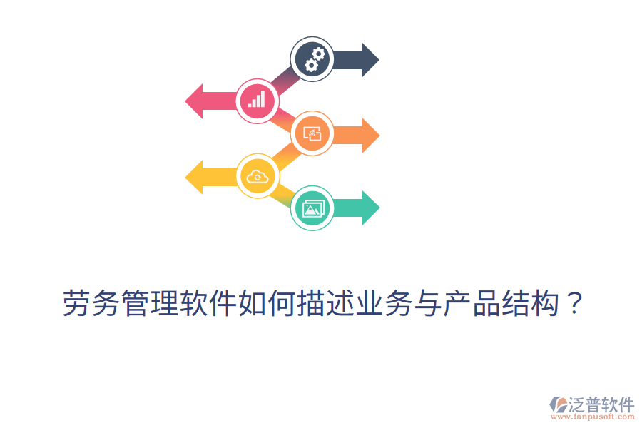 勞務管理軟件如何描述業(yè)務與產品結構?