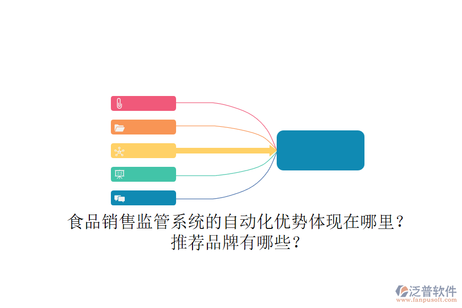 食品銷售監(jiān)管系統(tǒng)的自動化優(yōu)勢體現(xiàn)在哪里？推薦品牌有哪些？