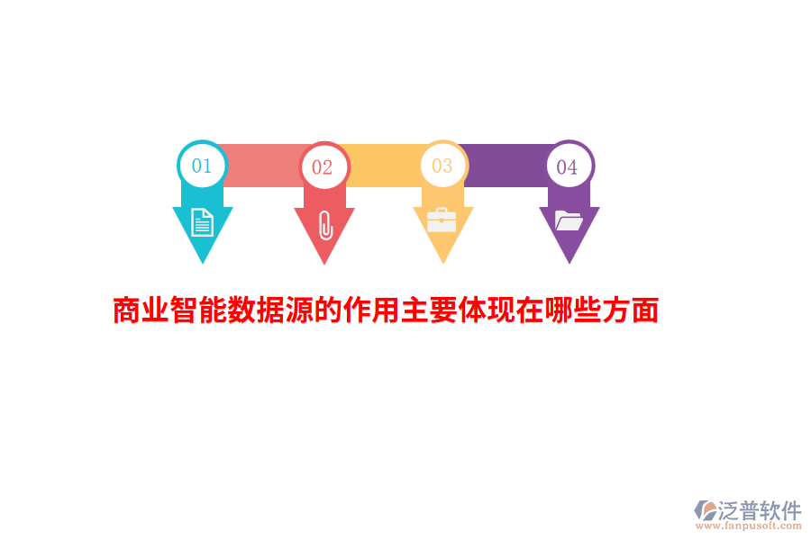商業(yè)智能數(shù)據(jù)源的作用主要體現(xiàn)在哪些方面？