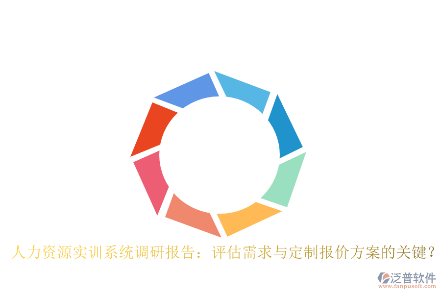 人力資源實訓系統(tǒng)調(diào)研報告：評估需求與定制報價方案的關(guān)鍵？