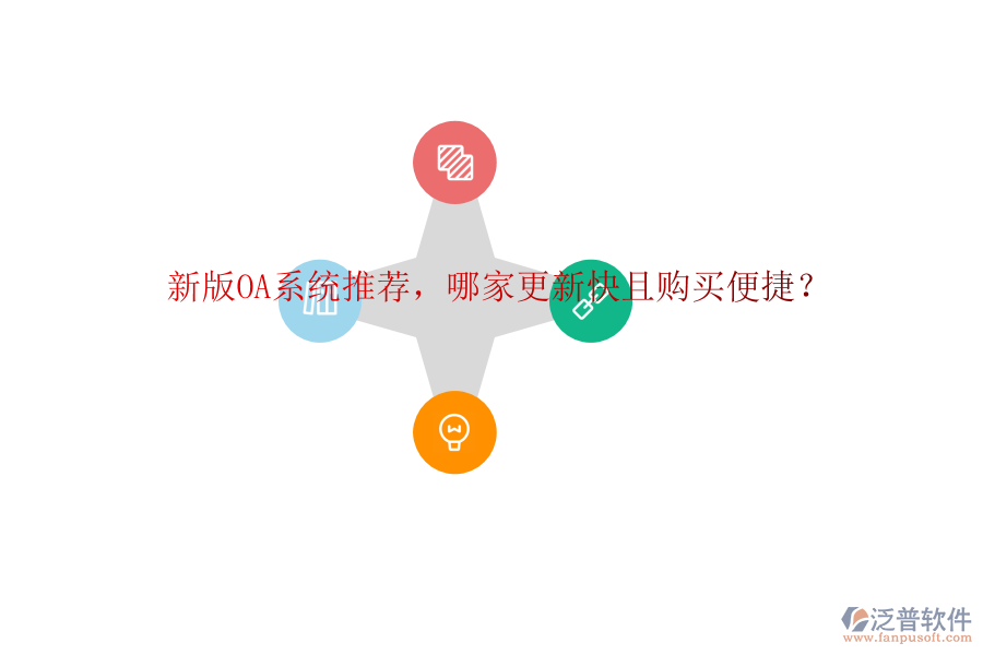 新版OA系統(tǒng)推薦，哪家更新快且購買便捷？