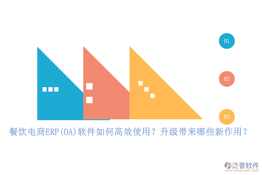 餐飲電商ERP(OA)軟件如何高效使用？升級帶來哪些新作用？