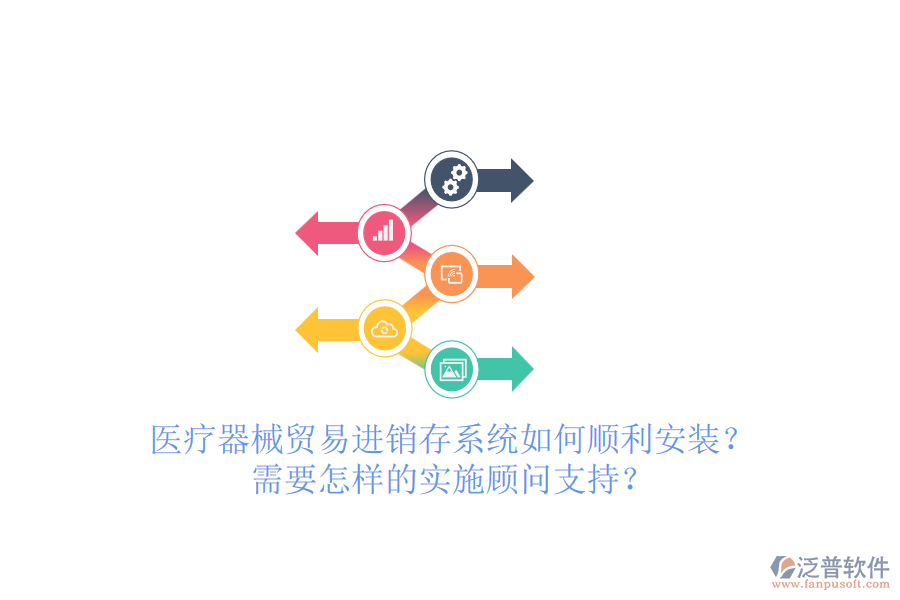 醫(yī)療器械貿(mào)易進(jìn)銷(xiāo)存系統(tǒng)如何順利安裝？需要怎樣的實(shí)施顧問(wèn)支持？