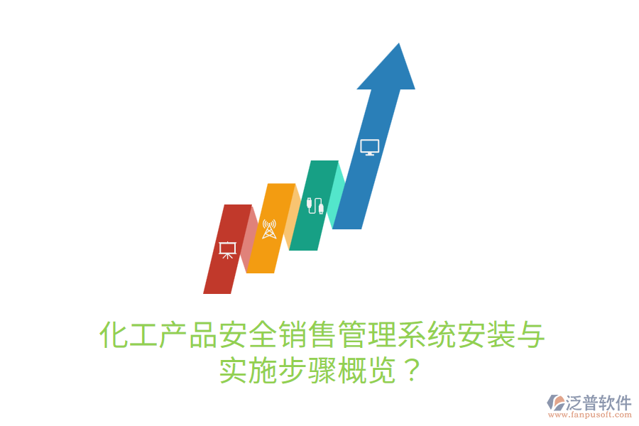 化工產(chǎn)品安全銷售管理系統(tǒng)安裝與實(shí)施步驟概覽？