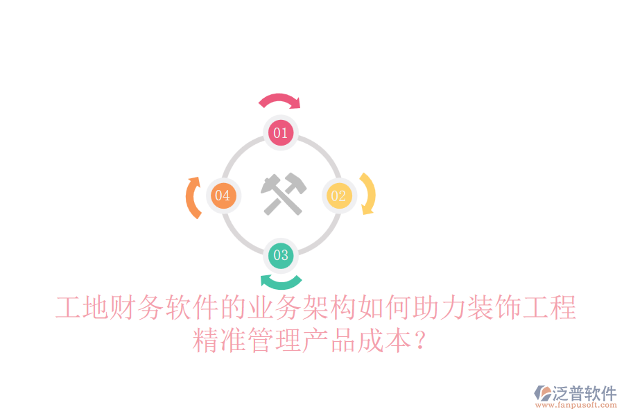 工地財務(wù)軟件的業(yè)務(wù)架構(gòu)如何助力裝飾工程精準(zhǔn)管理產(chǎn)品成本？