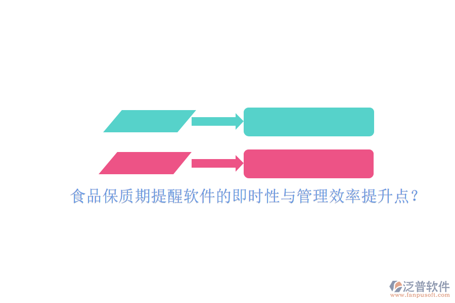 食品保質(zhì)期提醒軟件的即時(shí)性與管理效率提升點(diǎn)?