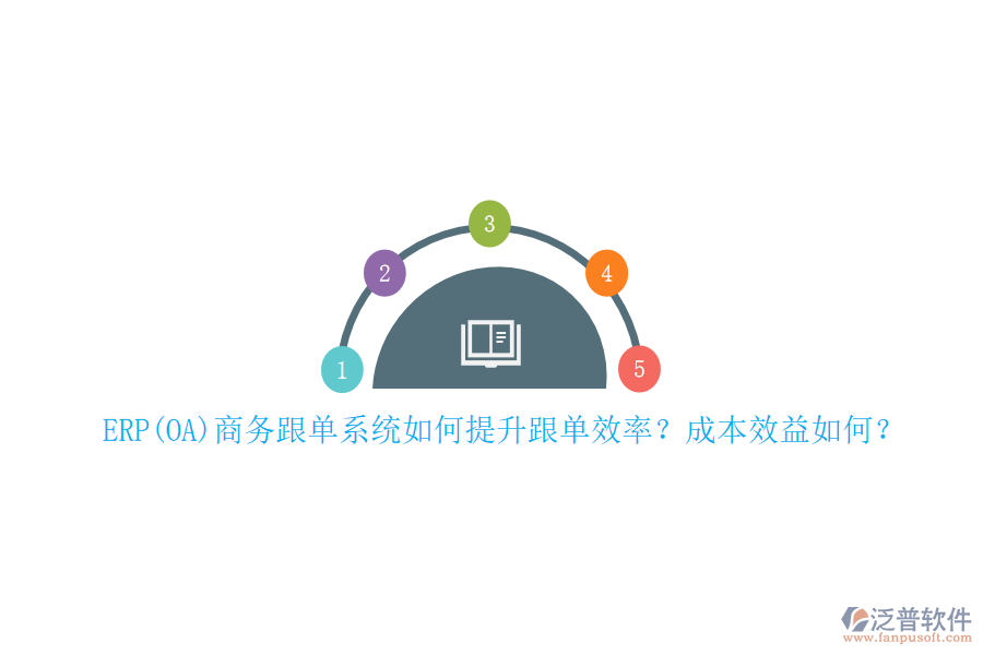 ERP(OA)商務(wù)跟單系統(tǒng)如何提升跟單效率？成本效益如何？
