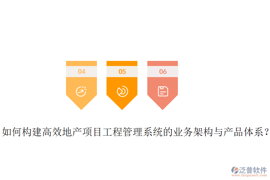 如何構(gòu)建高效地產(chǎn)項目工程管理系統(tǒng)的業(yè)務架構(gòu)與產(chǎn)品體系？
