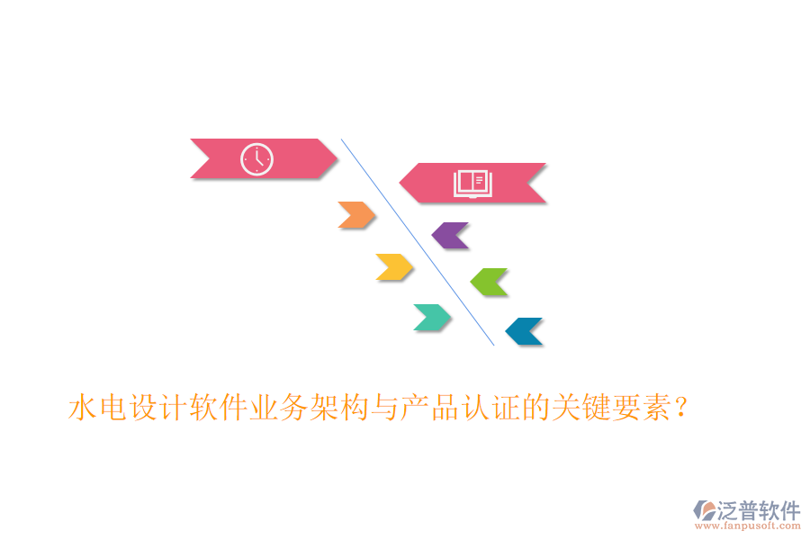 水電設(shè)計軟件業(yè)務(wù)架構(gòu)與產(chǎn)品認證的關(guān)鍵要素？