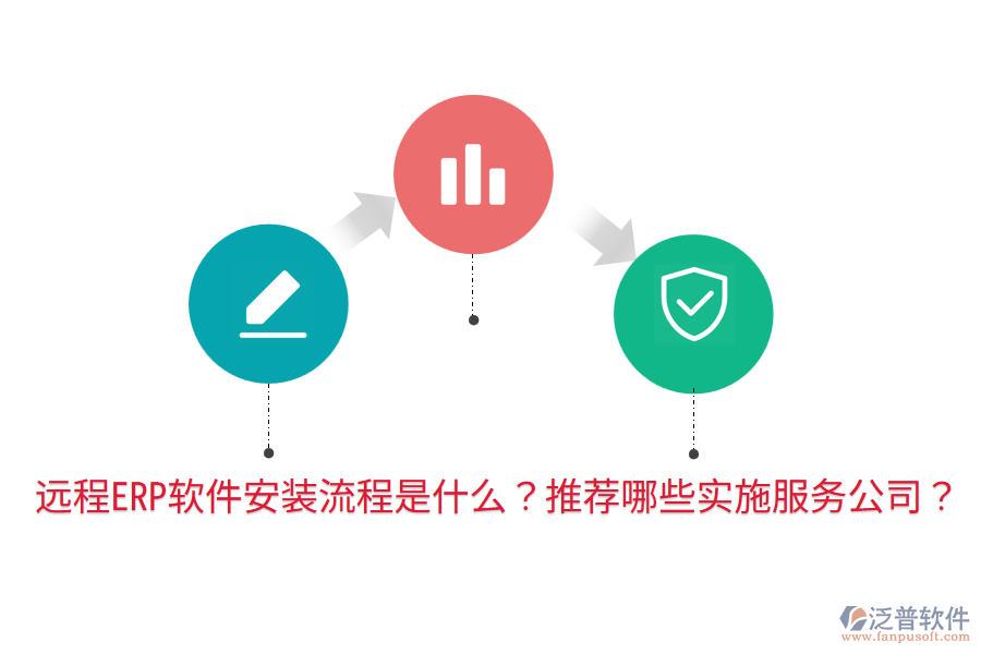  遠(yuǎn)程ERP軟件安裝流程是什么？推薦哪些實(shí)施服務(wù)公司？