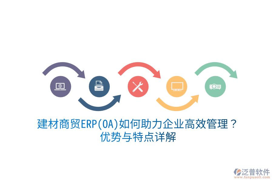 　　建材商貿(mào)ERP的優(yōu)勢(shì)  　　1. 數(shù)據(jù)整合與流程優(yōu)化：  　　ERP系統(tǒng)能夠整合建材商貿(mào)企業(yè)內(nèi)部的采購(gòu)、銷售、庫(kù)存、財(cái)務(wù)等多個(gè)環(huán)節(jié)的數(shù)據(jù)，實(shí)現(xiàn)數(shù)據(jù)共享和流程優(yōu)化。通過實(shí)時(shí)更新和同步信息，減少重復(fù)勞動(dòng)，提高整體運(yùn)營(yíng)效率。  　　2. 智能化決策支持：  　　系統(tǒng)內(nèi)置強(qiáng)大的數(shù)據(jù)分析工具，能夠?yàn)槠髽I(yè)提供多維度的報(bào)表和圖表，幫助管理層更好地了解業(yè)務(wù)狀況，制定科學(xué)的決策。這種基于數(shù)據(jù)的決策過程，提高了決策的準(zhǔn)確性和效率。  　　3. 庫(kù)存管理優(yōu)化：  　　建材商貿(mào)ERP能夠?qū)崟r(shí)監(jiān)控庫(kù)存情況，通過智能化的庫(kù)存預(yù)警和補(bǔ)貨機(jī)制，有效防止庫(kù)存積壓和缺貨現(xiàn)象的發(fā)生，降低庫(kù)存成本，提高資金周轉(zhuǎn)率。  　　4. 供應(yīng)鏈協(xié)同：  　　系統(tǒng)支持供應(yīng)鏈各環(huán)節(jié)的協(xié)同作業(yè)，包括供應(yīng)商管理、采購(gòu)訂單管理、物流追蹤等，提高了供應(yīng)鏈的響應(yīng)速度和運(yùn)作效率。這種協(xié)同性有助于企業(yè)更好地應(yīng)對(duì)市場(chǎng)變化，提升競(jìng)爭(zhēng)力。  　　5. 財(cái)務(wù)管理精細(xì)化：  　　ERP系統(tǒng)集成了財(cái)務(wù)核算、成本控制、預(yù)算管理等功能，幫助企業(yè)實(shí)現(xiàn)財(cái)務(wù)數(shù)據(jù)的準(zhǔn)確記錄和分析，提高財(cái)務(wù)管理的效率和準(zhǔn)確性。這對(duì)于建材商貿(mào)企業(yè)而言，是保障資金安全、優(yōu)化資源配置的重要手段。  　　建材商貿(mào)ERP的特點(diǎn)  　　1. 高度集成化：  　　建材商貿(mào)ERP系統(tǒng)能夠全面覆蓋企業(yè)的采購(gòu)、生產(chǎn)、銷售、庫(kù)存等多個(gè)環(huán)節(jié)，實(shí)現(xiàn)數(shù)據(jù)的無縫集成和業(yè)務(wù)的協(xié)同處理。這種集成化設(shè)計(jì)有助于打破部門壁壘，提高整體運(yùn)營(yíng)效率。  　　2. 靈活定制性：  　　針對(duì)不同規(guī)模和類型的建材商貿(mào)企業(yè)，ERP系統(tǒng)提供了靈活的定制選項(xiàng)。企業(yè)可以根據(jù)自身需求，對(duì)系統(tǒng)進(jìn)行個(gè)性化設(shè)置，以滿足特定的業(yè)務(wù)流程和管理要求。  　　3. 易用性與可擴(kuò)展性：  　　建材商貿(mào)ERP系統(tǒng)通常采用直觀易用的操作界面，降低了員工的學(xué)習(xí)成本。同時(shí)，系統(tǒng)還具備良好的可擴(kuò)展性，能夠隨著企業(yè)的發(fā)展進(jìn)行功能擴(kuò)展和升級(jí)，滿足企業(yè)不斷變化的業(yè)務(wù)需求。  　　泛普軟件  　　在建材商貿(mào)ERP領(lǐng)域，泛普軟件憑借其全面的功能覆蓋、靈活的配置和定制能力，以及優(yōu)秀的用戶體驗(yàn)，贏得了眾多企業(yè)的青睞。泛普軟件不僅具備上述ERP系統(tǒng)的核心優(yōu)勢(shì)和特點(diǎn)，還針對(duì)建材商貿(mào)企業(yè)的特殊需求進(jìn)行了深度優(yōu)化。例如，泛普軟件在庫(kù)存管理方面提供了智能化的庫(kù)存預(yù)警和補(bǔ)貨機(jī)制，幫助企業(yè)實(shí)現(xiàn)庫(kù)存的最優(yōu)控制;在供應(yīng)鏈協(xié)同方面，泛普軟件支持供應(yīng)鏈各環(huán)節(jié)的實(shí)時(shí)協(xié)同和信息共享，提高了供應(yīng)鏈的透明度和響應(yīng)速度。此外，泛普軟件還注重用戶體驗(yàn)和系統(tǒng)的可擴(kuò)展性，為企業(yè)提供了靈活定制和持續(xù)升級(jí)的服務(wù)保障。