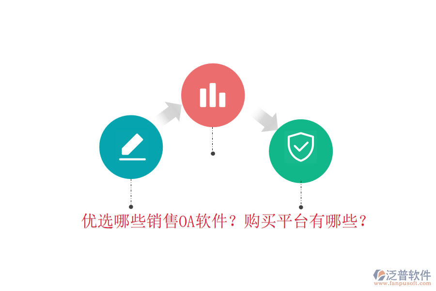 優(yōu)選哪些銷售OA軟件？購買平臺(tái)有哪些？