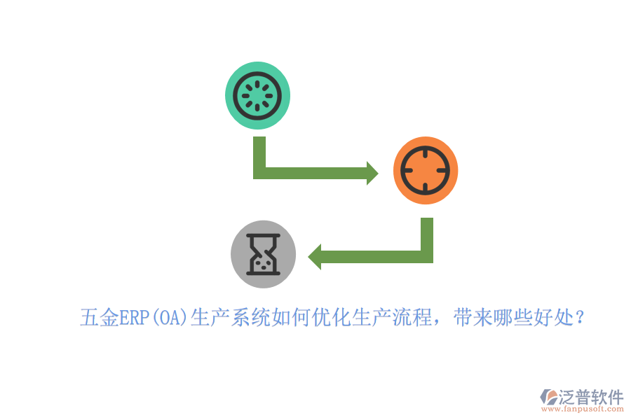 五金ERP(OA)生產(chǎn)系統(tǒng)如何優(yōu)化生產(chǎn)流程，帶來哪些好處？