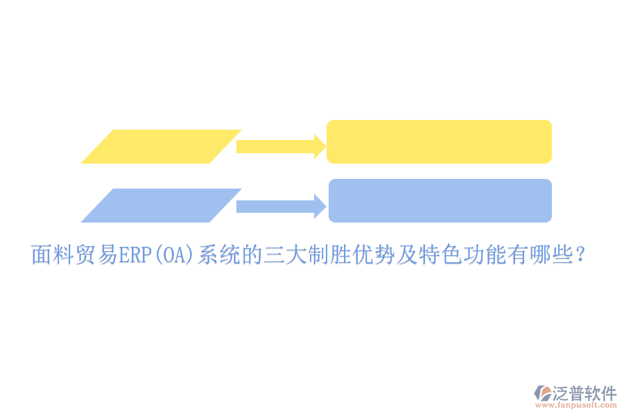 面料貿(mào)易ERP(OA)系統(tǒng)的三大制勝優(yōu)勢及特色功能有哪些?