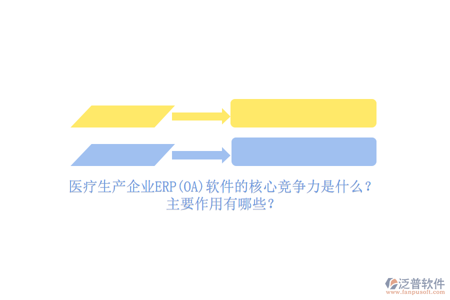 醫(yī)療生產(chǎn)企業(yè)ERP(OA)軟件的核心競(jìng)爭(zhēng)力是什么？主要作用有哪些？