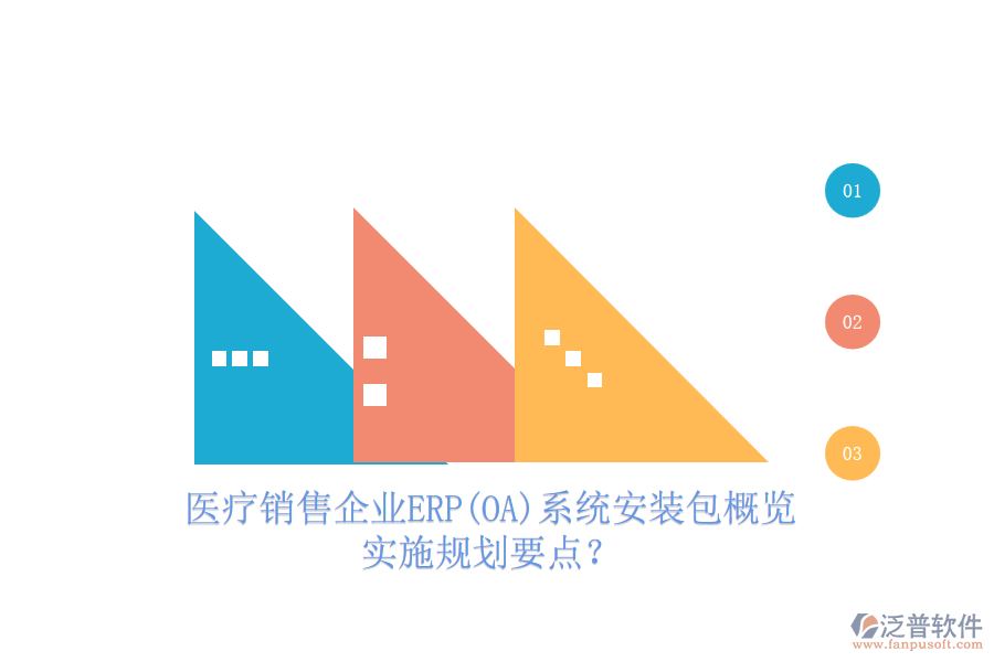 醫(yī)療銷售企業(yè)ERP(OA)系統(tǒng)安裝包概覽，實(shí)施規(guī)劃要點(diǎn)？