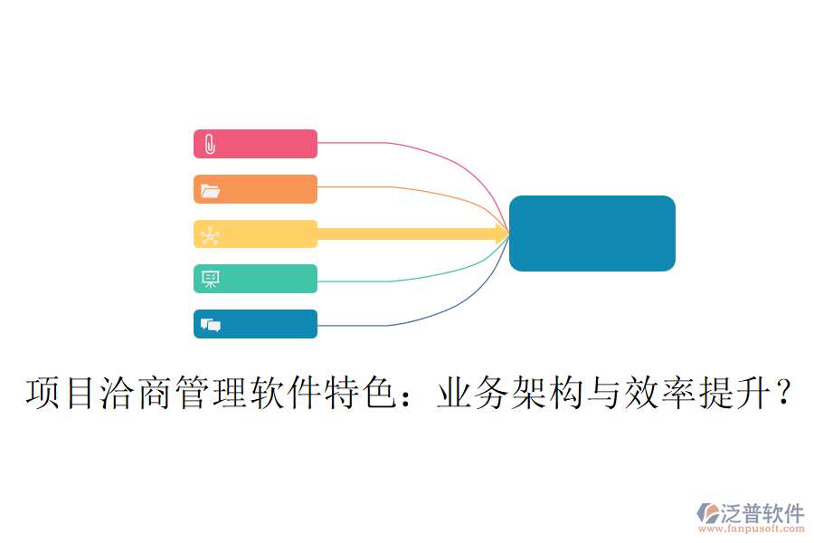 項(xiàng)目洽商管理軟件特色：業(yè)務(wù)架構(gòu)與效率提升？