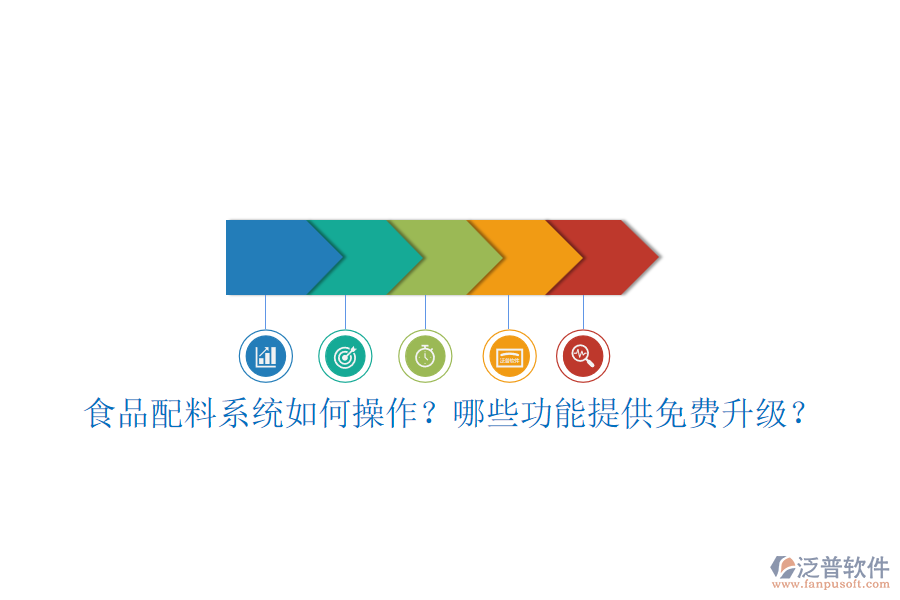 食品配料系統(tǒng)如何操作？哪些功能提供免費升級？