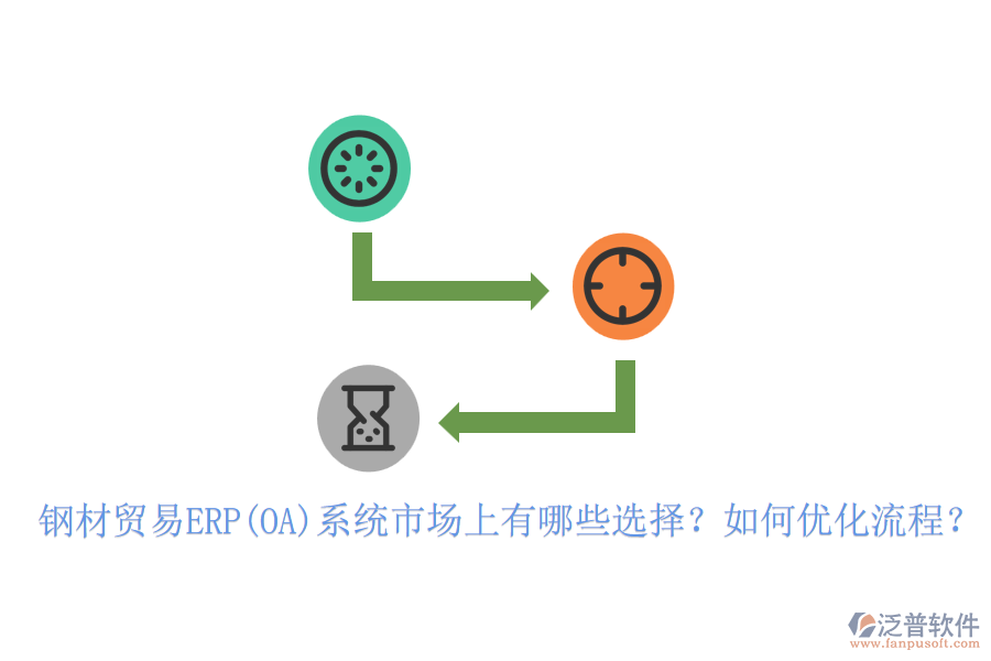 鋼材貿易ERP(OA)系統(tǒng)市場上有哪些選擇？如何優(yōu)化流程？
