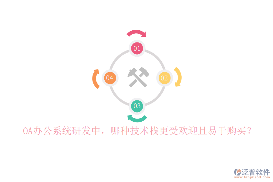 <a href=http://m.newsbd7.com/oa/ target=_blank class=infotextkey>OA辦公系統(tǒng)</a>研發(fā)中，哪種技術(shù)棧更受歡迎且易于購買？