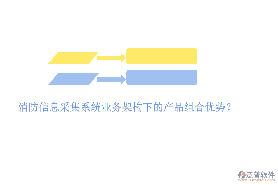 消防信息采集系統(tǒng)業(yè)務(wù)架構(gòu)下的產(chǎn)品組合優(yōu)勢？