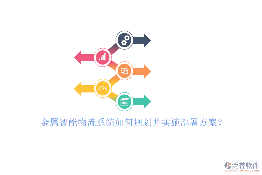 金屬智能物流系統(tǒng)如何規(guī)劃并實施部署方案？