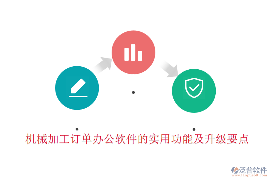 機(jī)械加工訂單辦公軟件的實用功能及升級要點