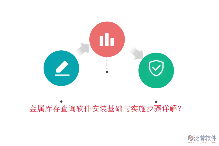 金屬庫存查詢軟件安裝基礎(chǔ)與實施步驟詳解？