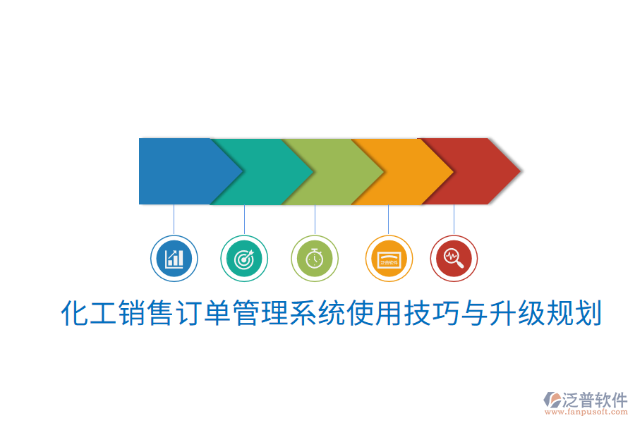  化工銷售訂單管理系統(tǒng)使用技巧與升級(jí)規(guī)劃