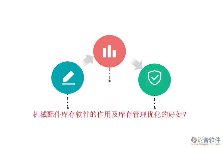 機械配件庫存軟件的作用及庫存管理優(yōu)化的好處？