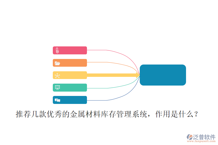 推薦幾款優(yōu)秀的金屬材料庫存管理系統(tǒng)，作用是什么？