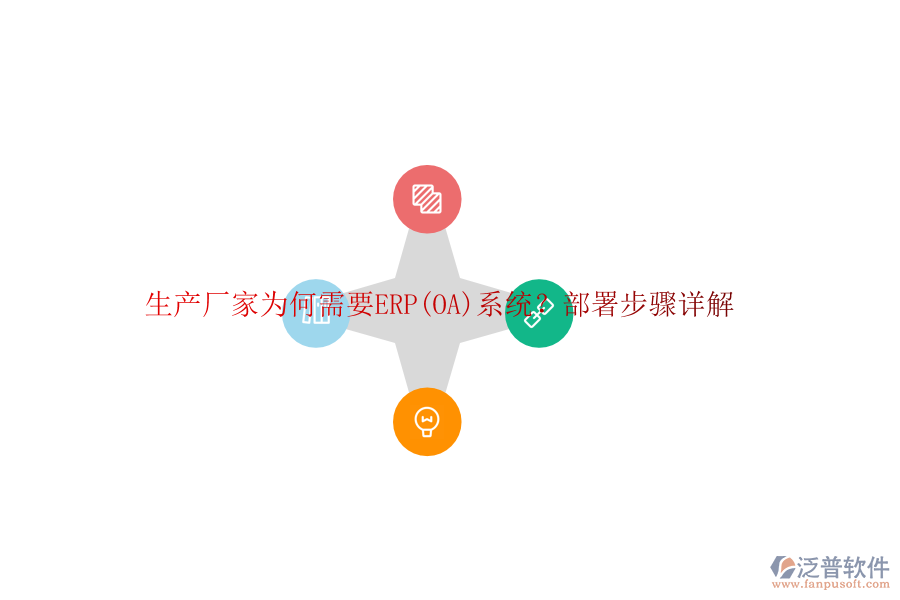 生產(chǎn)廠家為何需要ERP(OA)系統(tǒng)?部署步驟詳解