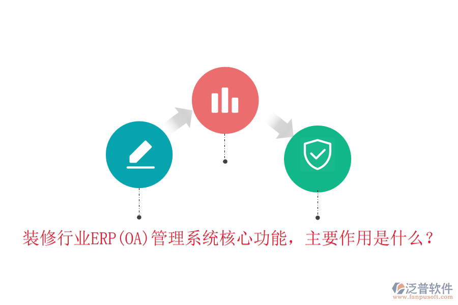 裝修行業(yè)ERP(OA)管理系統(tǒng)核心功能，主要作用是什么？