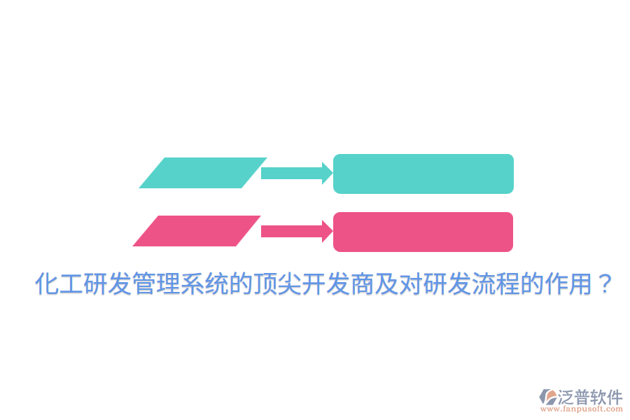 化工研發(fā)管理系統(tǒng)的頂尖開發(fā)商及對研發(fā)流程的作用?