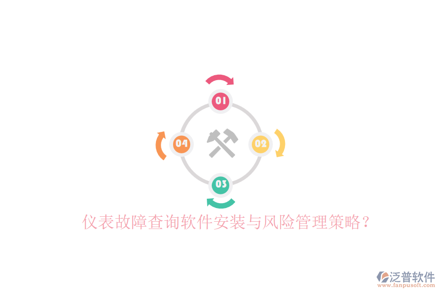 儀表故障查詢軟件安裝與風(fēng)險(xiǎn)管理策略?